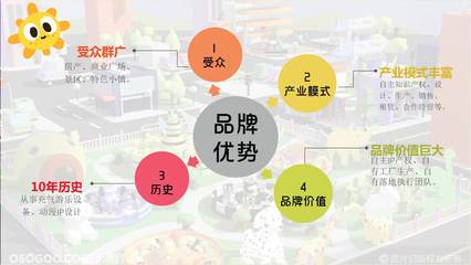 动物城3D主题乐园