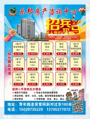 房产中介买房卖房咨询