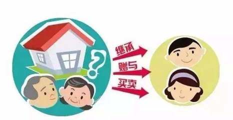 购房指南:买房为什么要做公证?