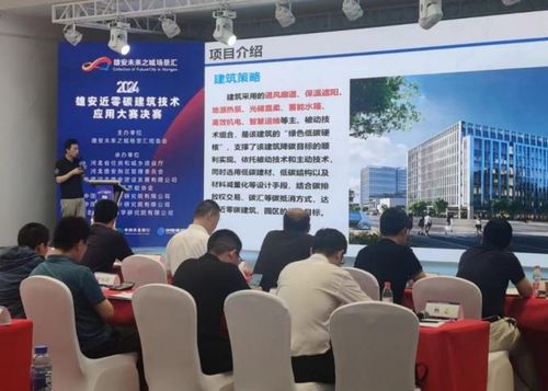 雄安近零碳建筑技术应用大赛 中铁房地产集团设计咨询公司与中铁建雄安发展公司联合获奖